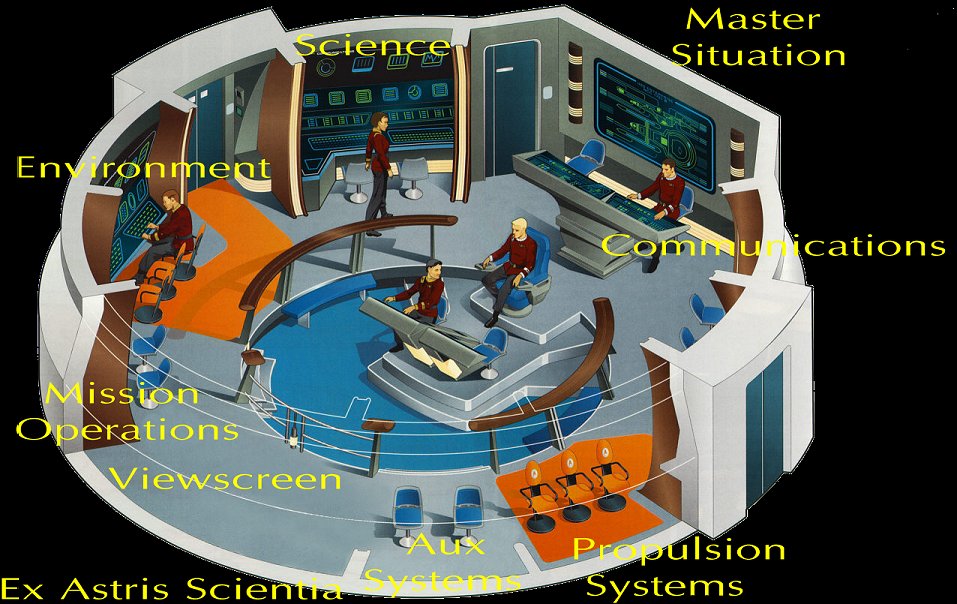 Enterprise's bridge [production model 1]