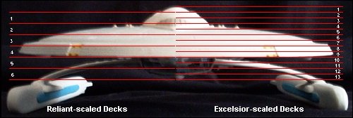 Bernd Schneiders deck comparisons showing how the actual Miranda size compares to incorrect larger size.