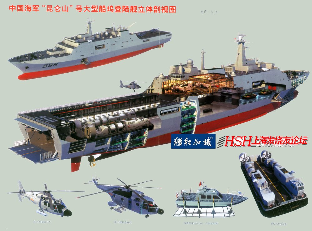 Type 071